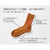 NIKKE AXIO快適スニーカーソックス 構造